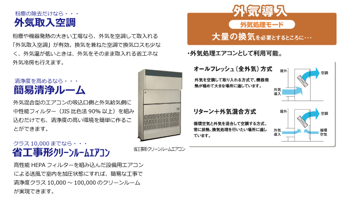 �O�C�����