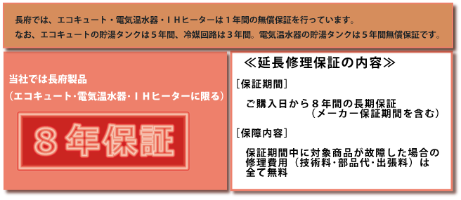 �W�N�ۏ؂������܂��I