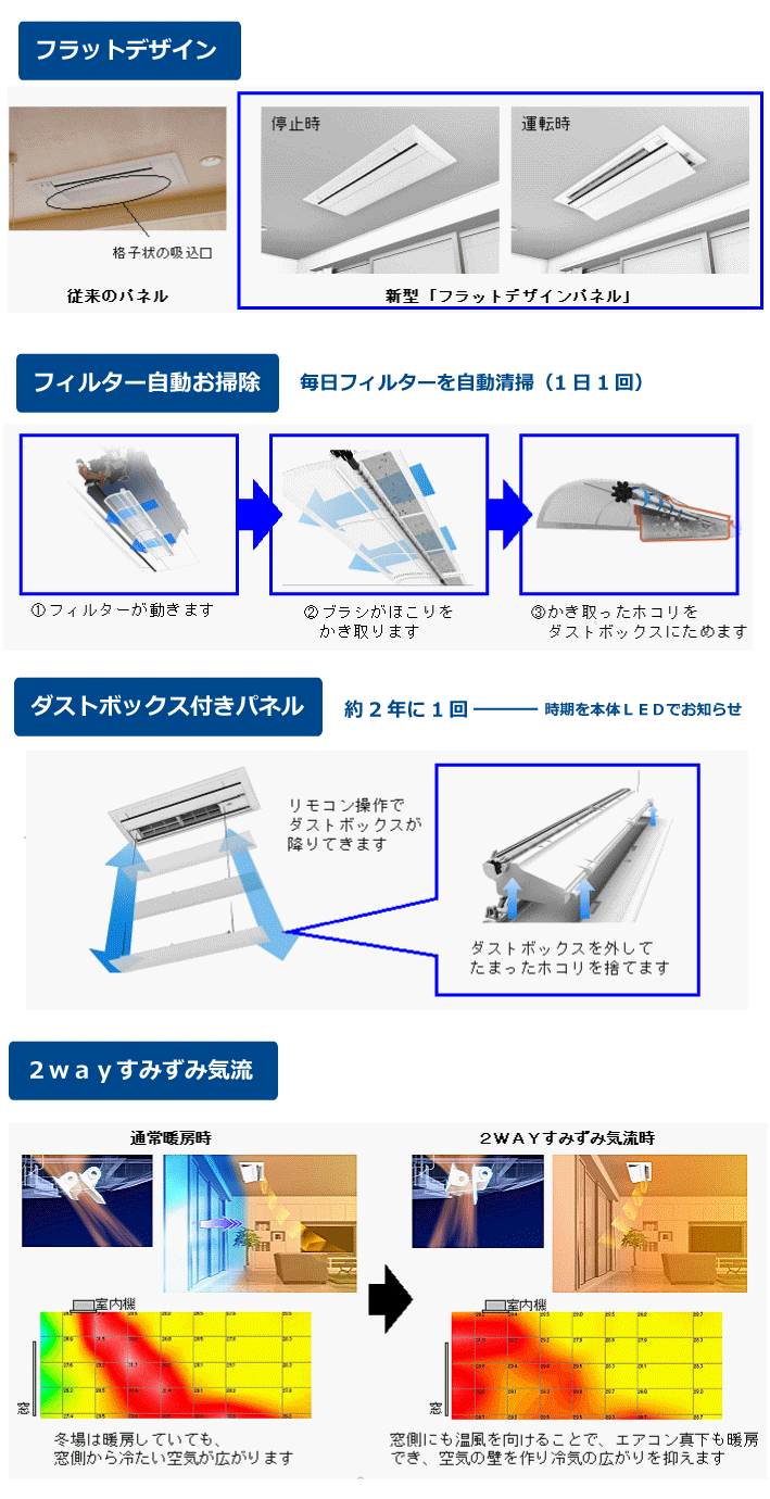 �t�B���^�[�������|���̂�����